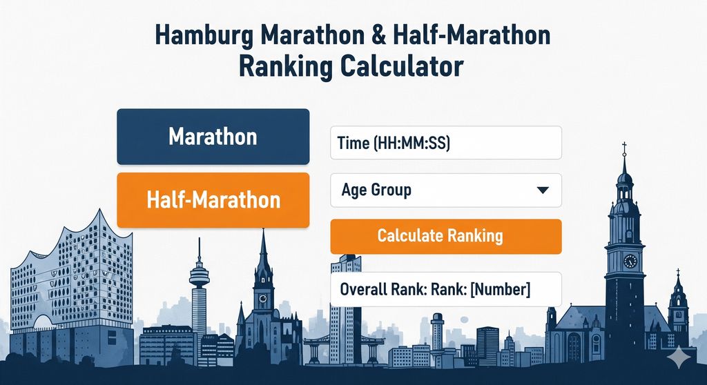 Your Hamburg Marathon & Half-Marathon Ranking